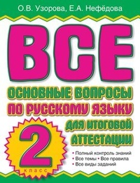 Все основные вопросы по русскому языку для итоговой аттестации. 2 класс