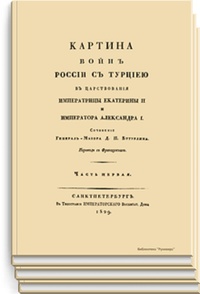 Картина войн России с Турцией