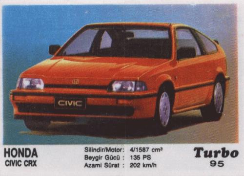 Turbo № 095: Honda Civic CRX